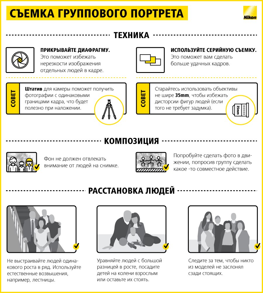 Полезная памятка по съемке группового портрета